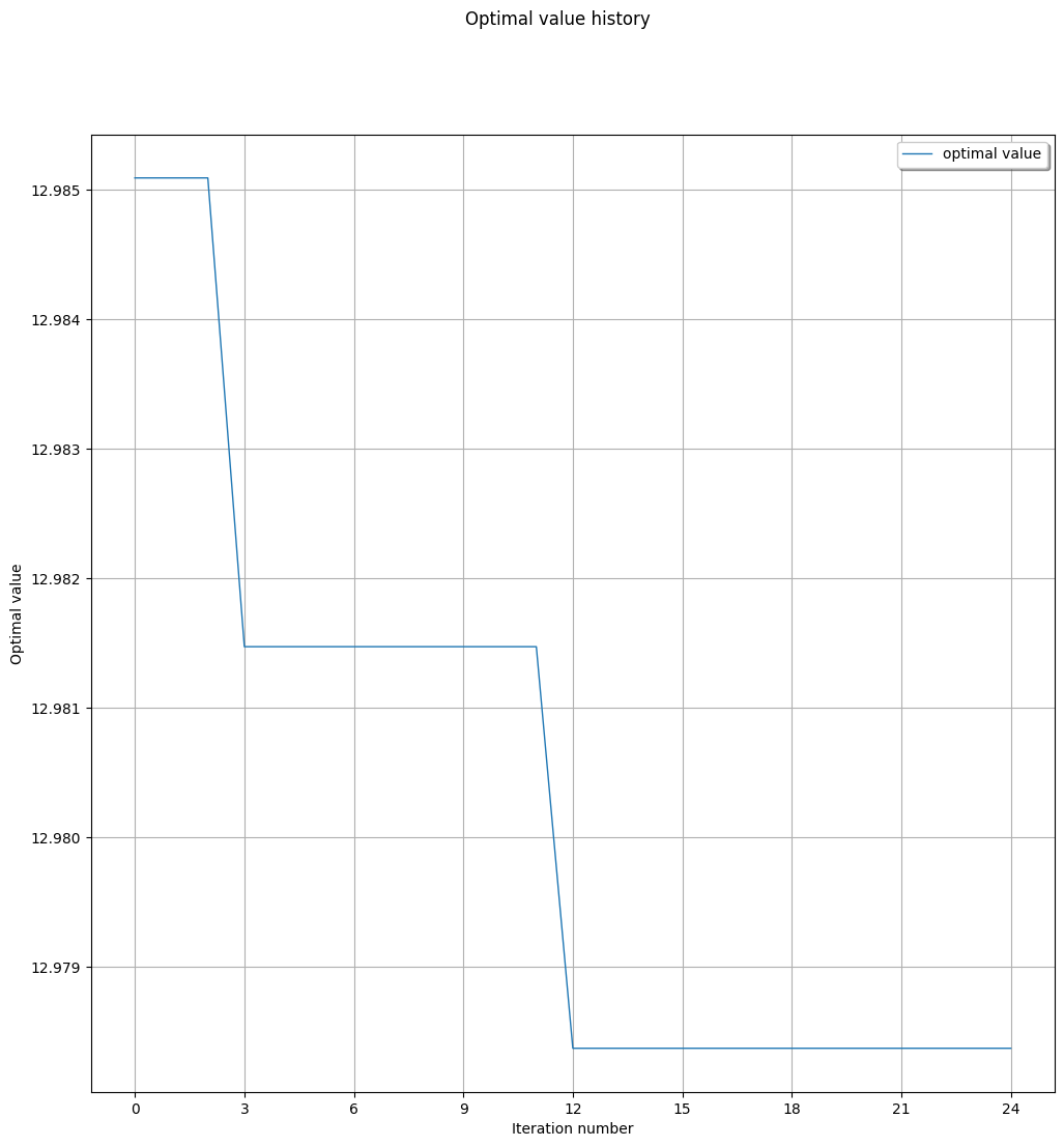 ../../../_images/a49045b68b5fbe5a6ed642d4c1d0cfad0897d5694cace1b8c9493c2aec4822a9.png