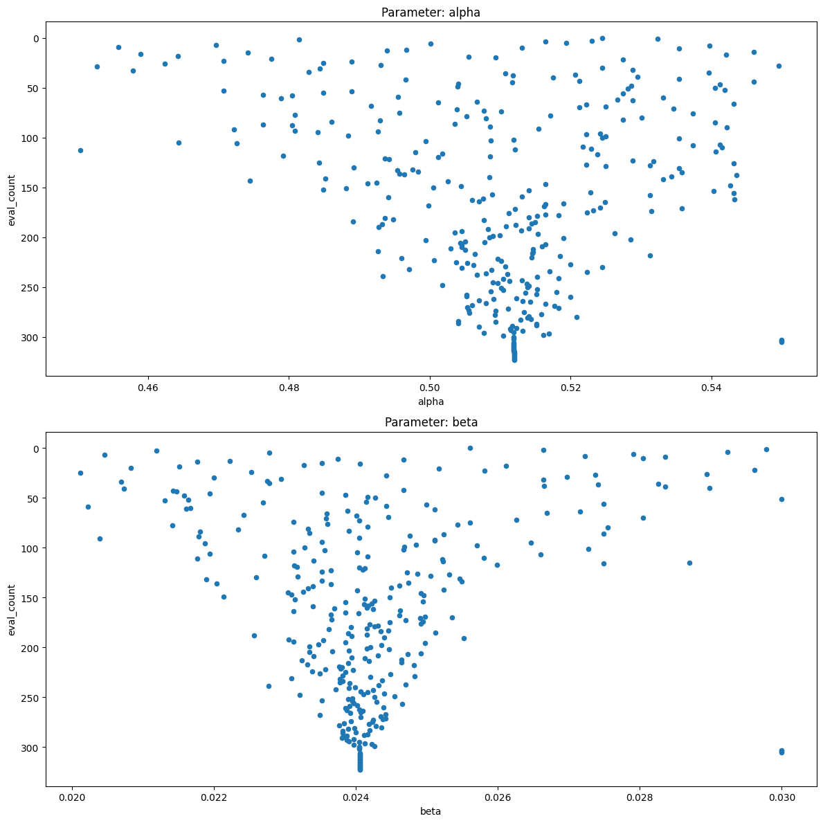 ../../../_images/05a37ede1fcd45f7c2eae834ee9b80d93aa807d93e34d0d0d9a9a774f742a65b.png