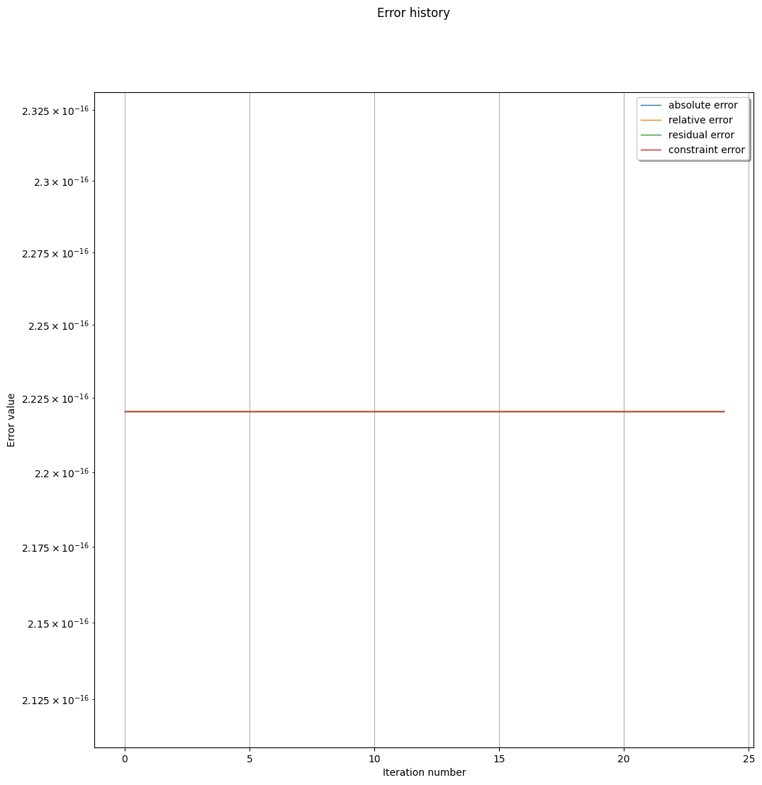 ../../_images/7f9eeddf3fdb3ffa55b90cd7ba7d2ae05057c6c5b5a790d34ac9df8e1514790f.png