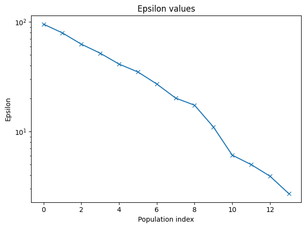 ../../_images/4c72b0180745228de6beda14c3f8156880edacfd4d2c1b65527f4a2bc54ae734.png