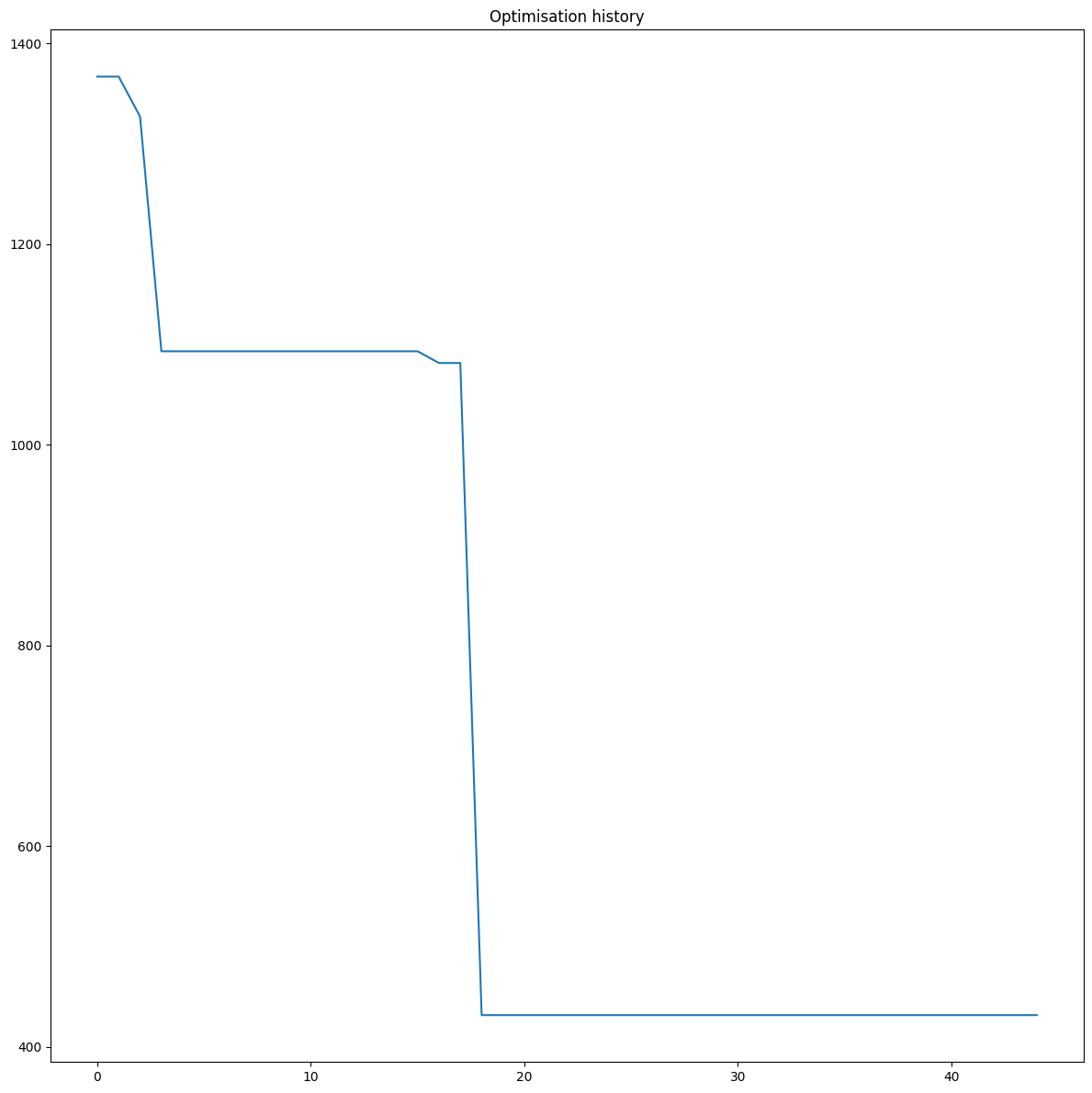 ../../_images/4f78e6a4fe5b4107f8bad490e449e1e0293aa4500b0f26b88c909525e80876a8.png