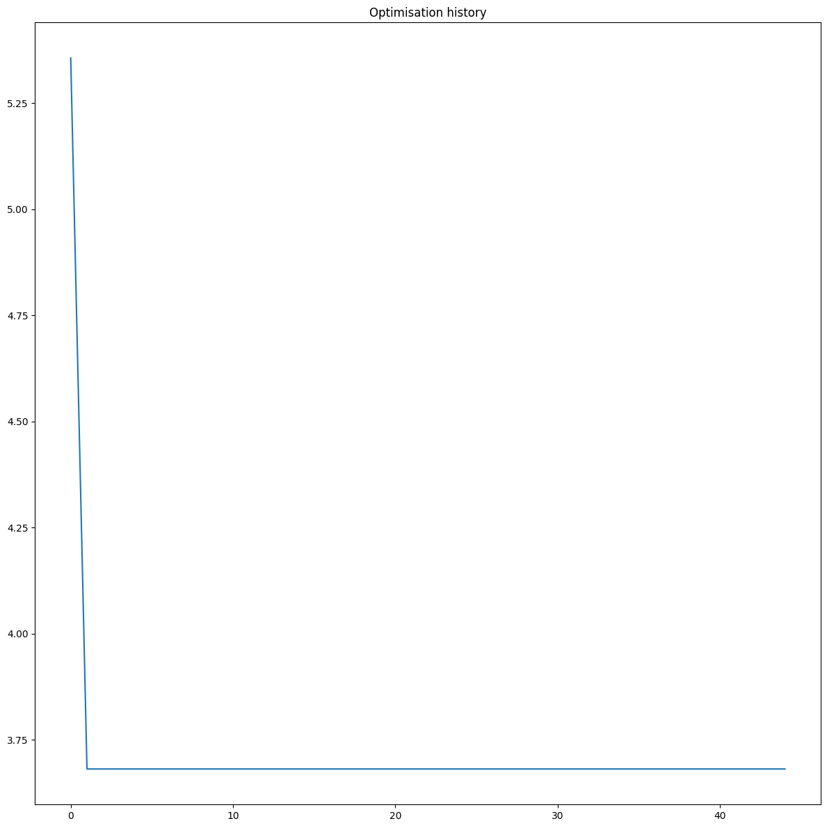../../../_images/05c14b9e33f14fab18fc902e60bd17c4ff95a5eec9f042d5bba9969df970055a.png
