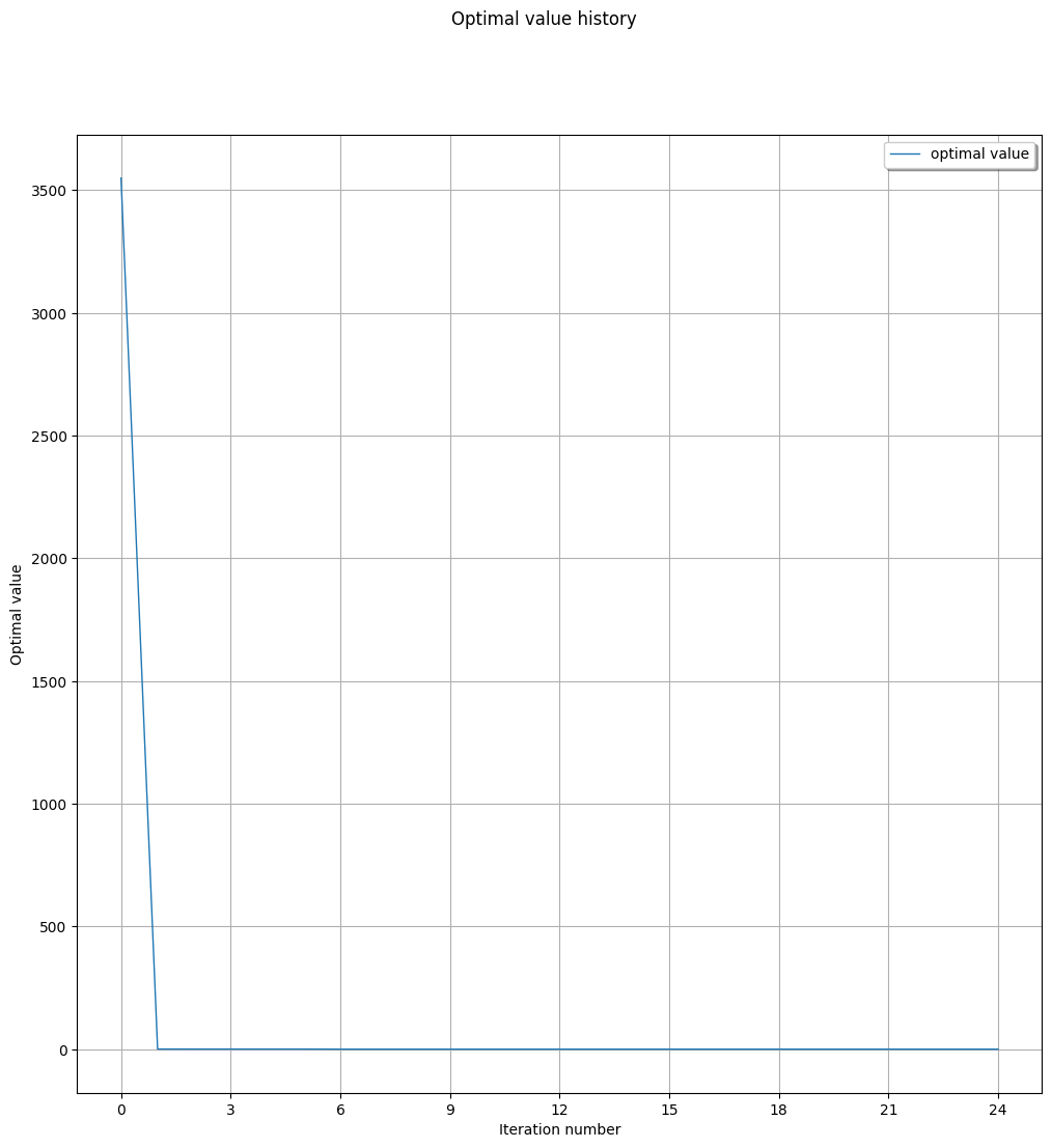 ../../_images/5de25f663d82ba6b2ba6303b4ff26bf12c0233daab95eb3dfb2208237c1bf3a1.png
